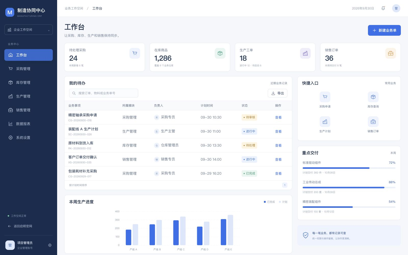 制造业 ERP 的采购、库存与生产管理界面